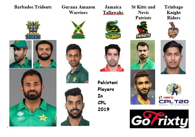 Pakistani Cricket players in CPL 2019 by GoFrixty