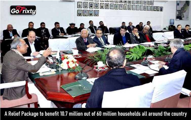 ECC Meeting today held in Islamabad chaired by Dr abdul hafeez shaikh and Hammad Azhar discussed relief to SMEs and unemployed labourers in Pakistan