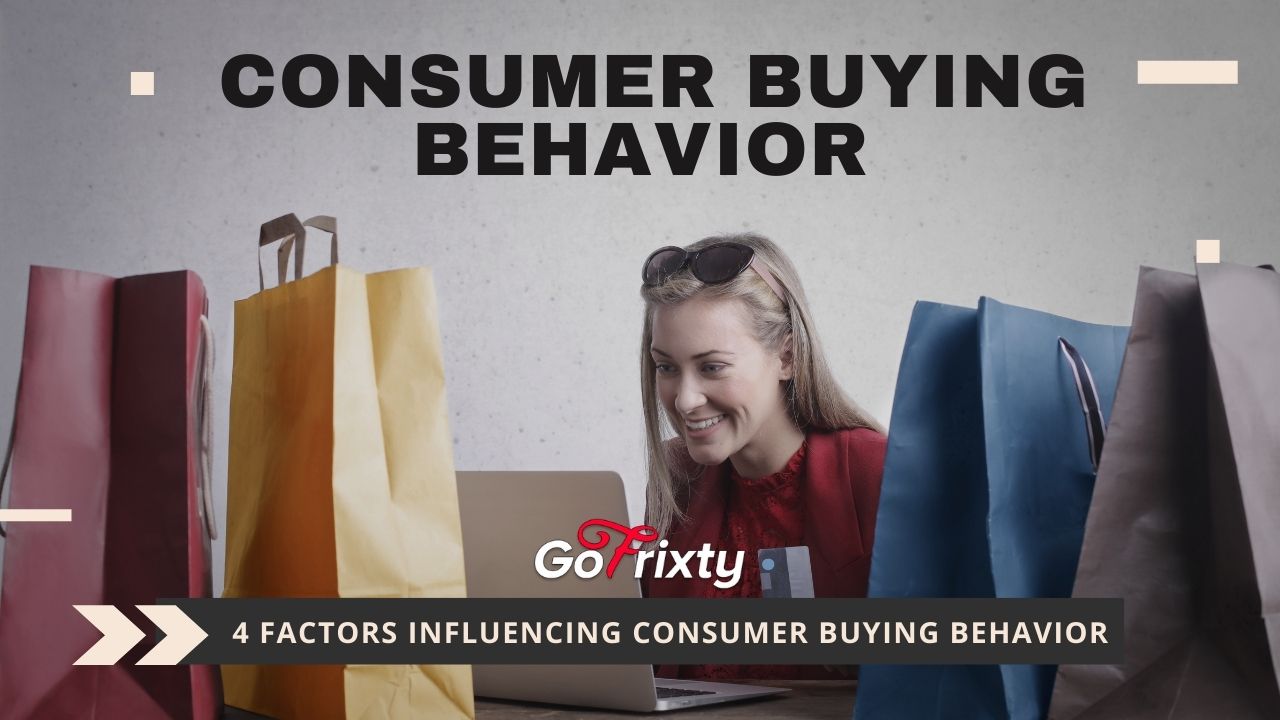 consumer buying behaviour