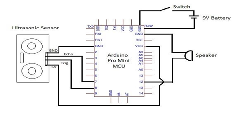 Circuit Diagram for wearable blind assistant