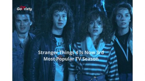 Stranger Things 4 Is Now 3rd Most Popular TV Season