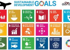 Sustainable Development Goals (SDGs) & sustainability in aviation industry