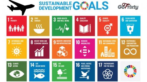list of sustainable development goals and link to aviation sector