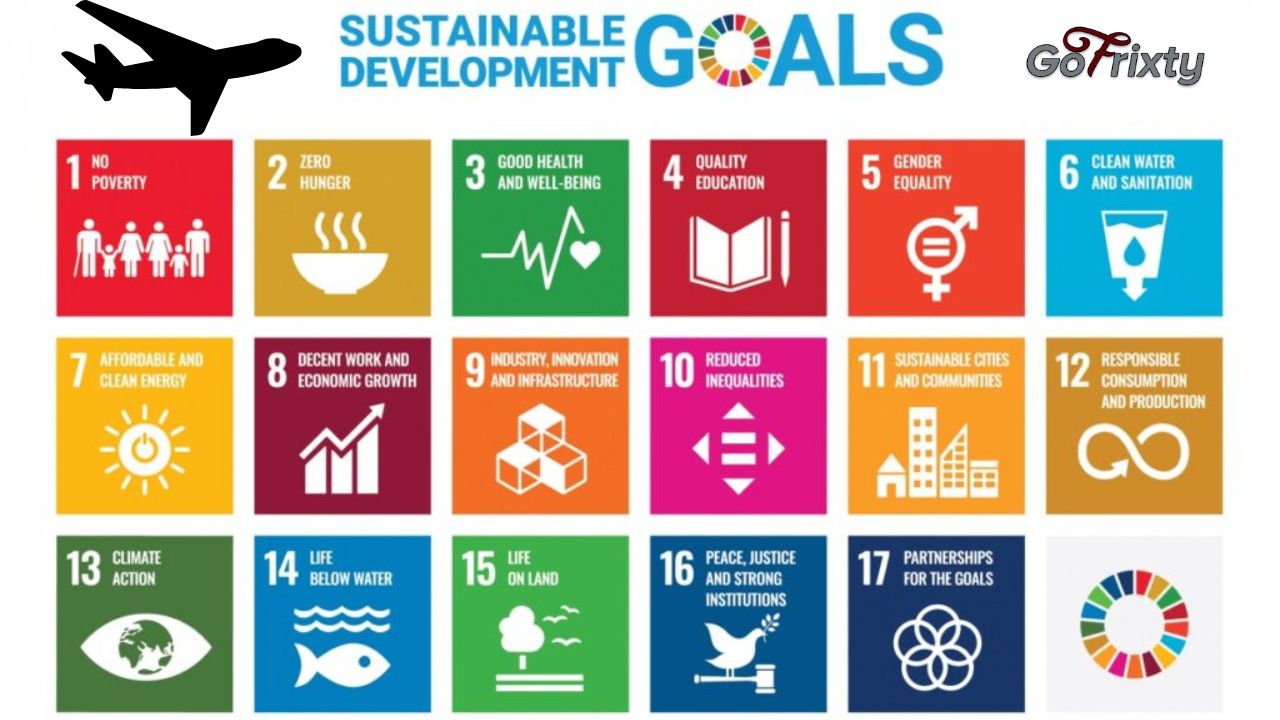 list of sustainable development goals and link to aviation sector